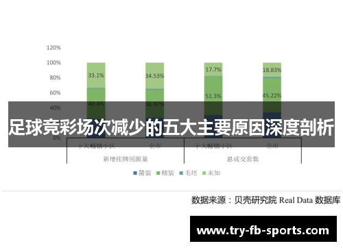足球竞彩场次减少的五大主要原因深度剖析