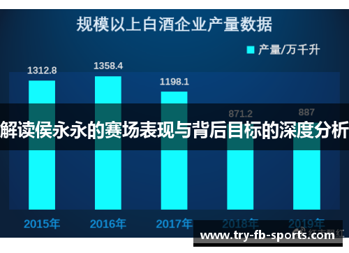 解读侯永永的赛场表现与背后目标的深度分析